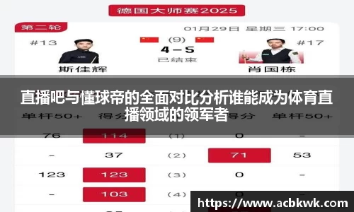 直播吧与懂球帝的全面对比分析谁能成为体育直播领域的领军者